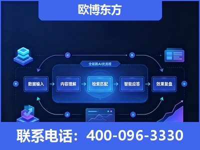 湘西-专业deepseek优化
